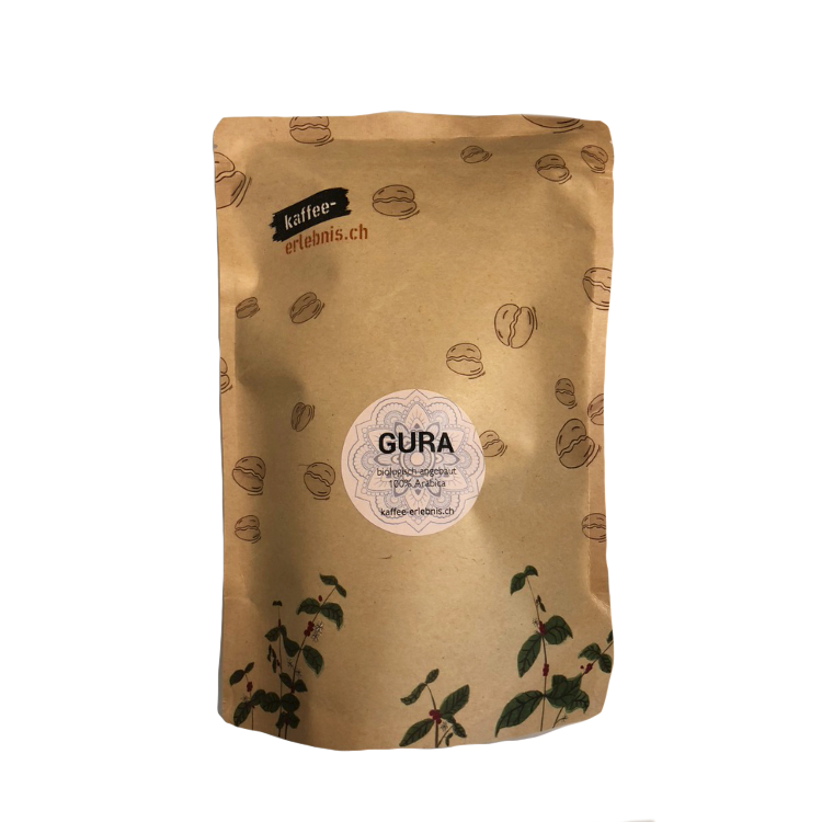 GURA