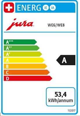 JURA Kaffeevollautomat WE8